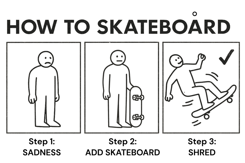 RIP Original // SKEA